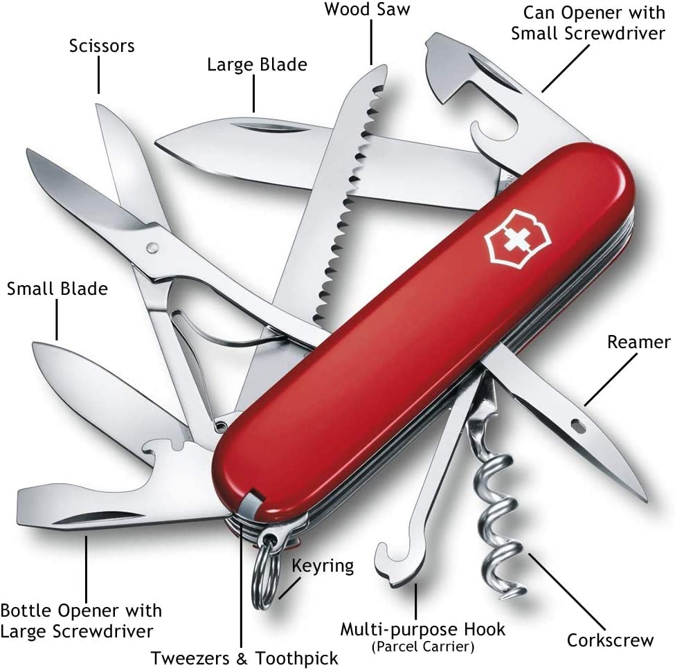 Best Custom Swiss Army Knife Reviews With Scores